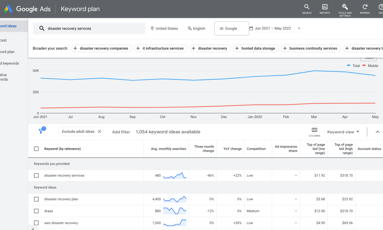 教用户对锚文本的期望