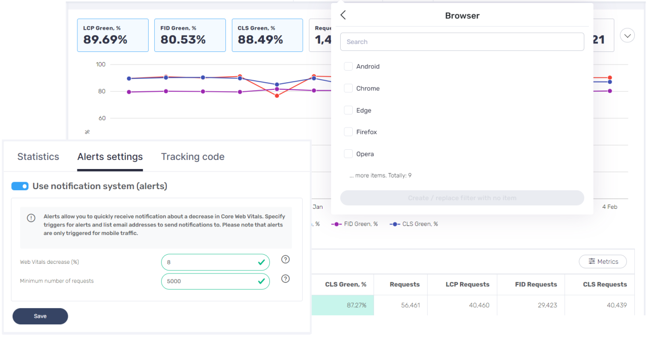 你应该放弃 AMP 吗？ 帮助您做出决定的 4 个注意事项