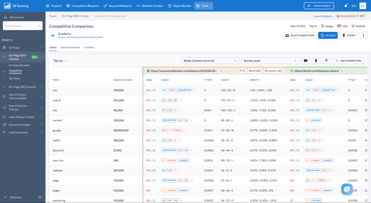 页面搜索引擎优化：如何优化页面和击败竞争对手