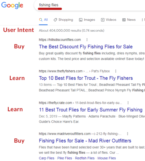 关键字词组 Fishing Flies 的 Google 搜索结果截图。