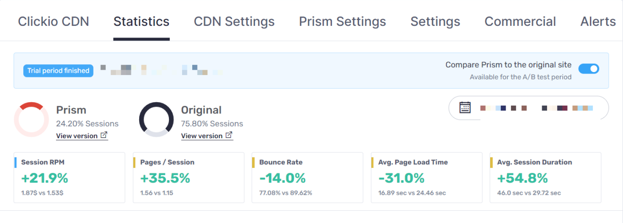你应该放弃 AMP 吗？ 帮助您做出决定的 4 个注意事项