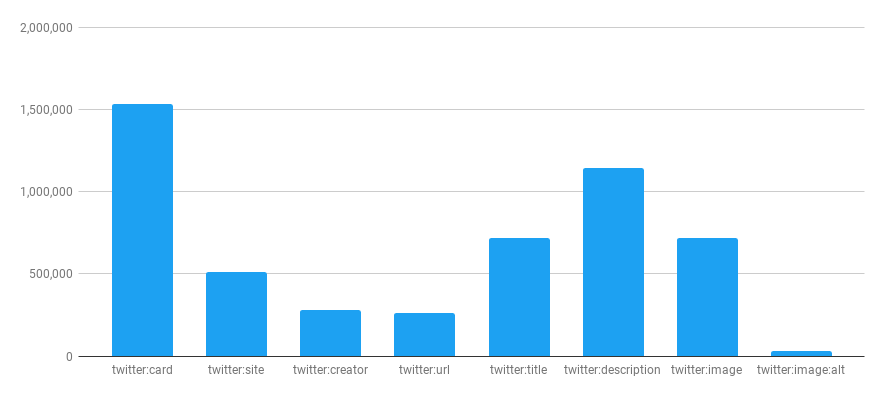 图表(1).png