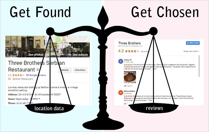 本地谷歌 seocombo.jpg