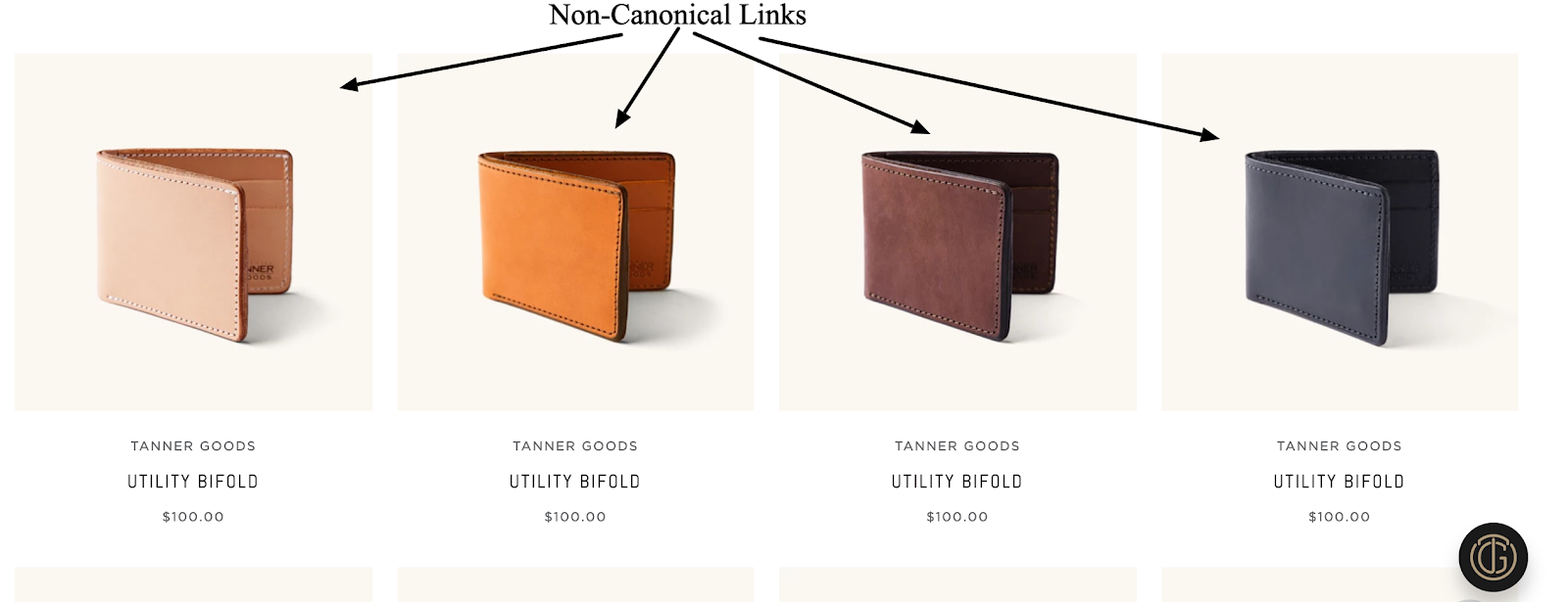 Shopify 产品系列页面链接到非规范 URL