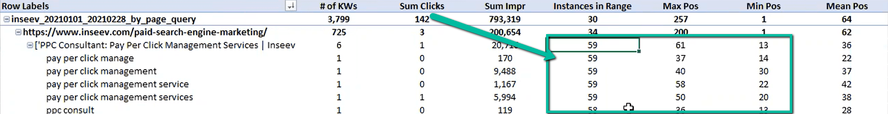 示例数据透视表