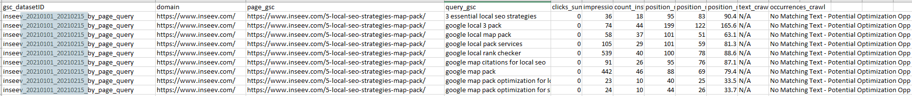 在数据集内部，生成了一个 gsc_datasetID 列，其中包括提取的日期范围。