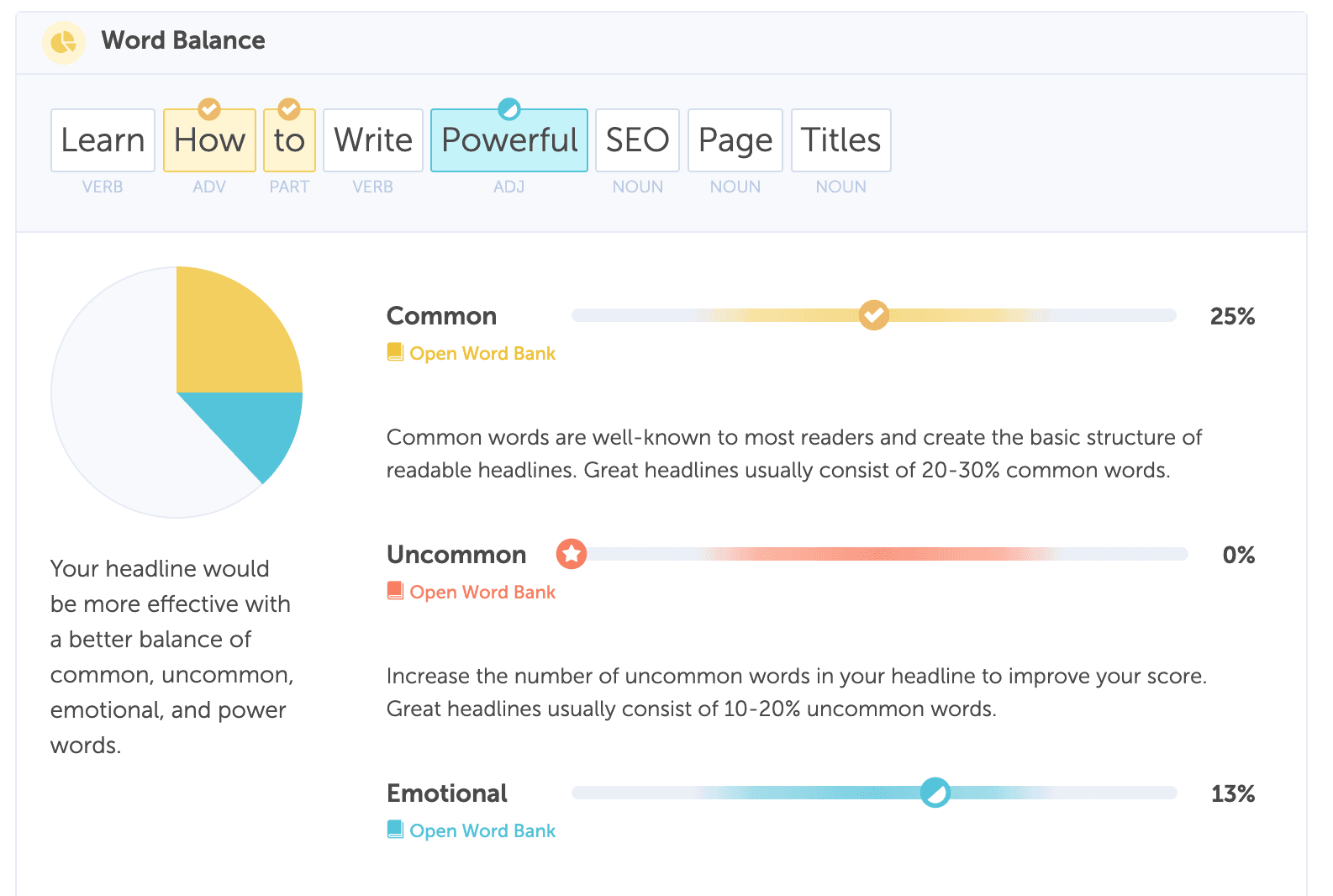 CoSchedule 标题分析器结果的屏幕截图。