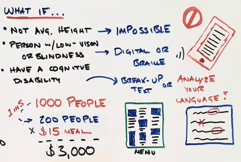 在对受众做出假设时要问自己的“假设”问题的手写列表。