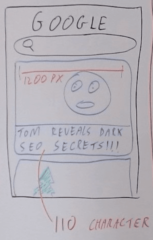 Google Discover 列表的手绘图像。