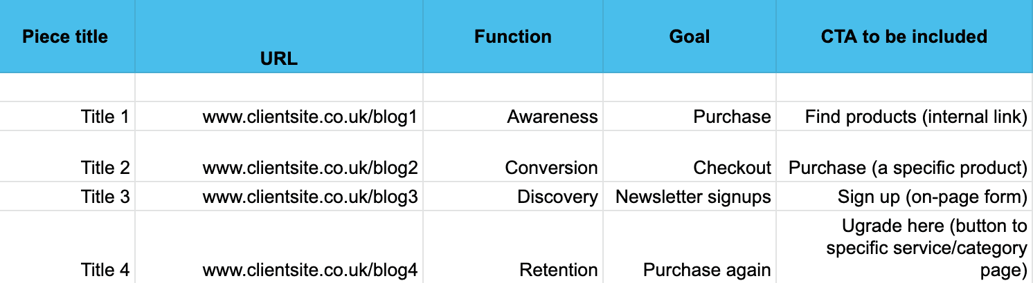 电子表格的屏幕截图