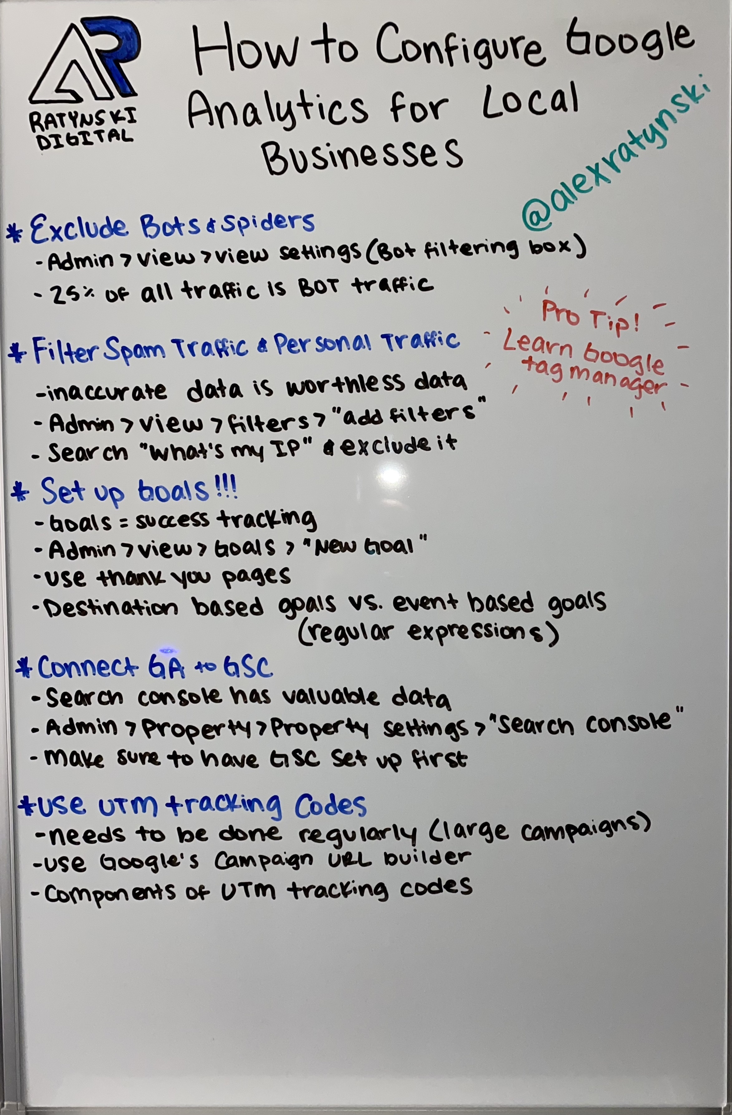 带有手写笔记的白板照片，说明技术性 google SEO 如何专注于可访问性。