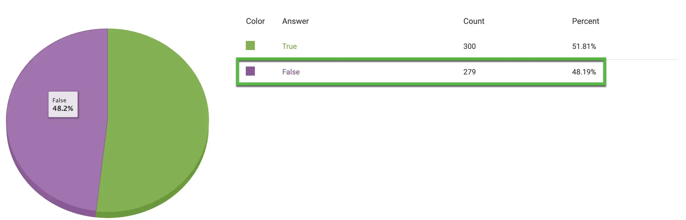 精选片段架构问题结果