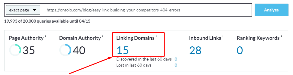 Moz Pro 中的红色框突出显示 15 个域正在链接到损坏的 URL