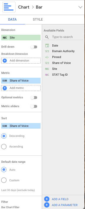 关键字跟踪仪表板 - 数据。