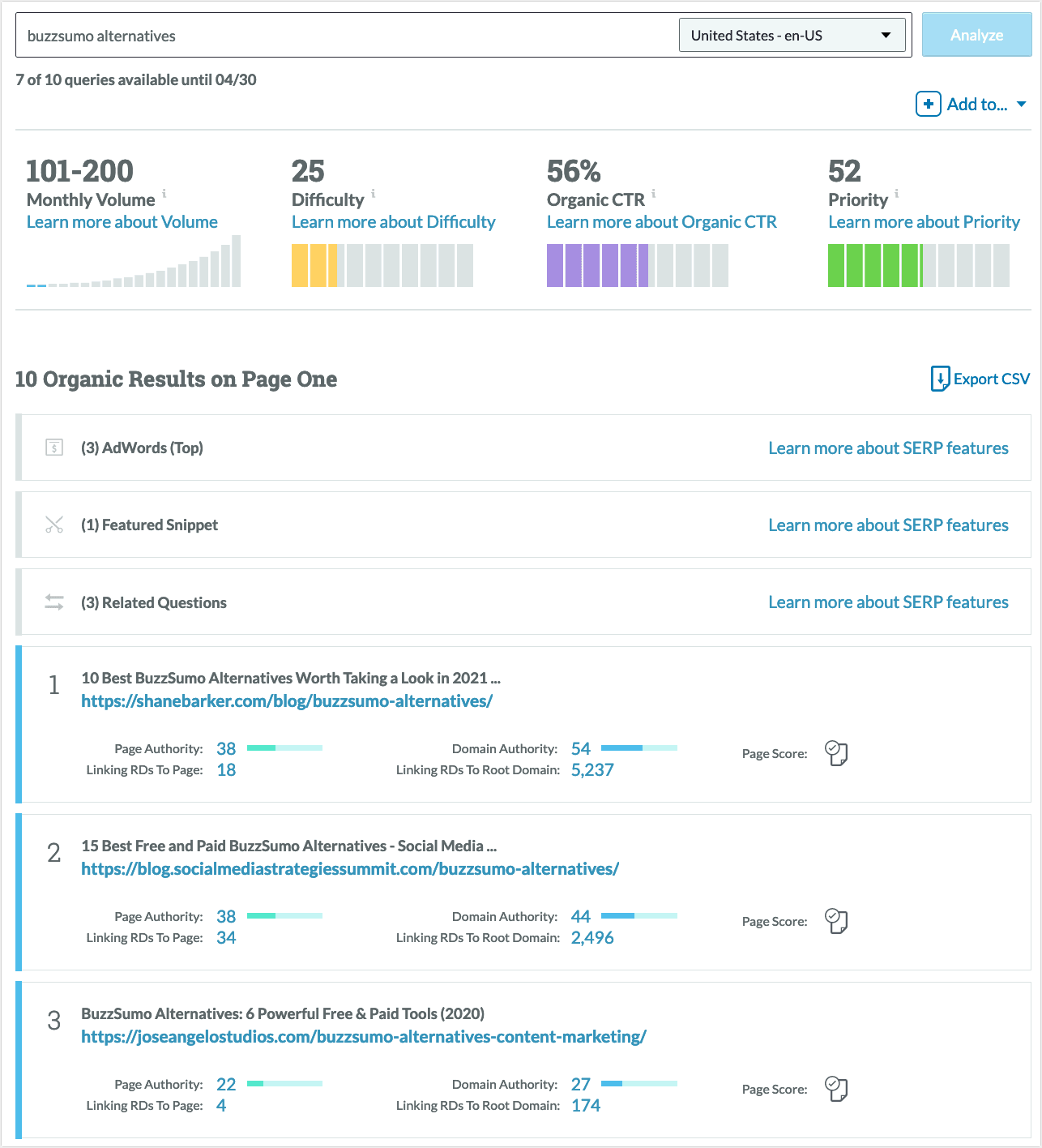 Buzzsumo 的 Moz Pro SERP 分析屏幕截图。