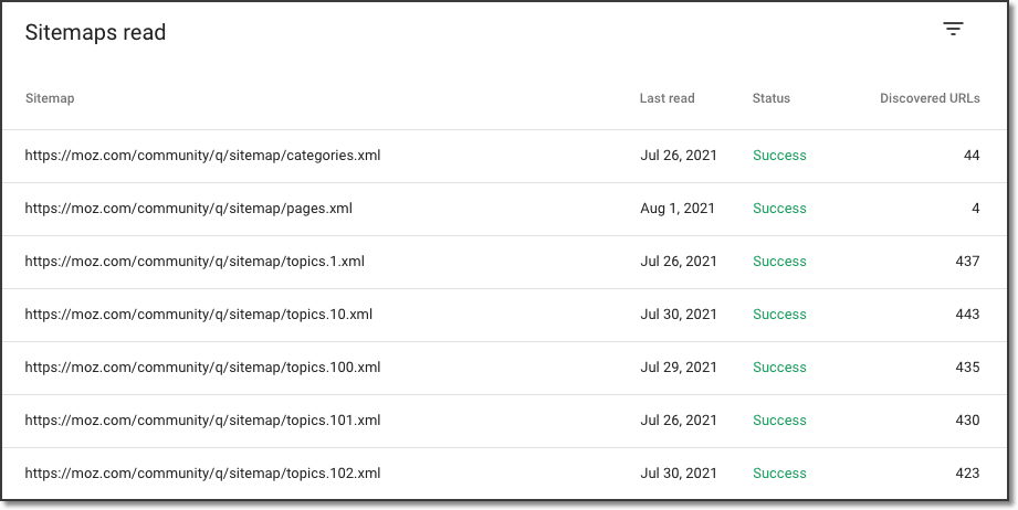 Moz XML 站点地图示例。