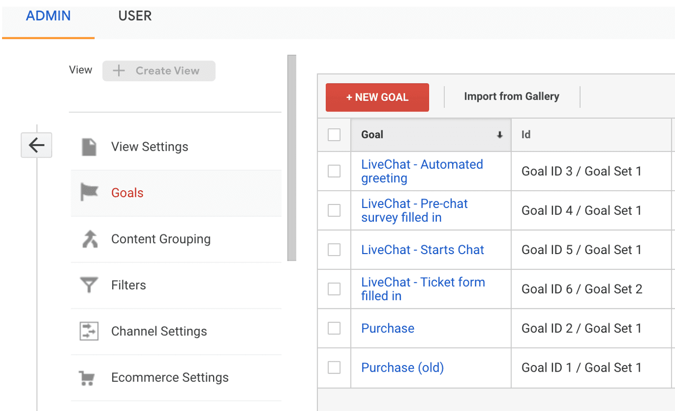 在 Google Analytics 中跟踪表单提交。