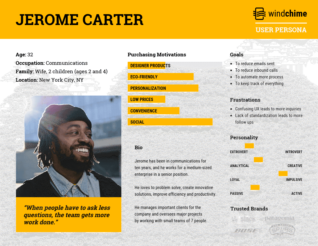 Jerome Carter 的客户画像，32 岁。