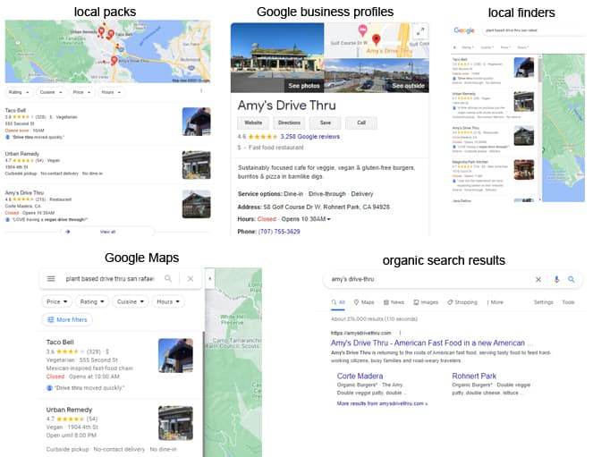 谷歌本地搜索结果的不同变体。