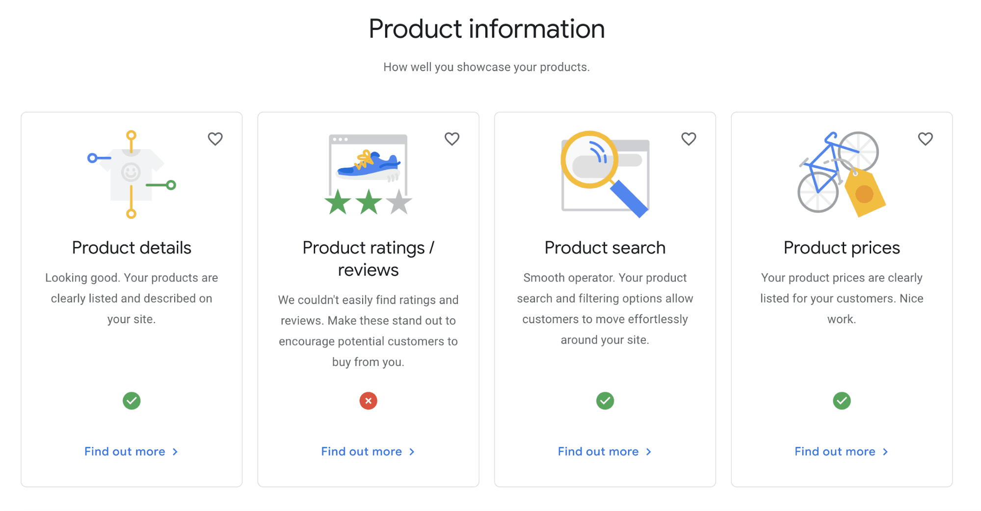 Grow My Store 的屏幕截图显示：产品详细信息、产品评级/评论、产品搜索和产品价格