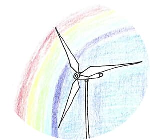 爱尔兰风力涡轮机