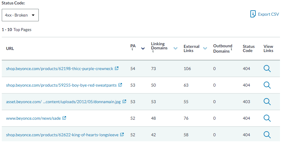 技术 google SEO 实施 1